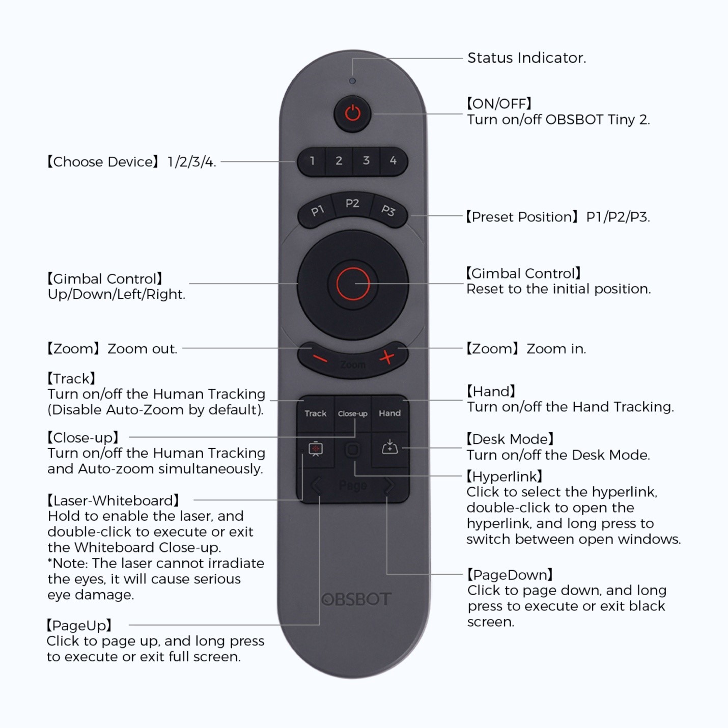 obsbot remote control